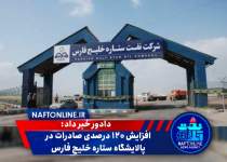 پالایشگاه ستاره خلیج فارس | نفت آنلاین
