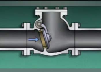 شیر یک‌طرفه (check Valve) | نفت آنلاین