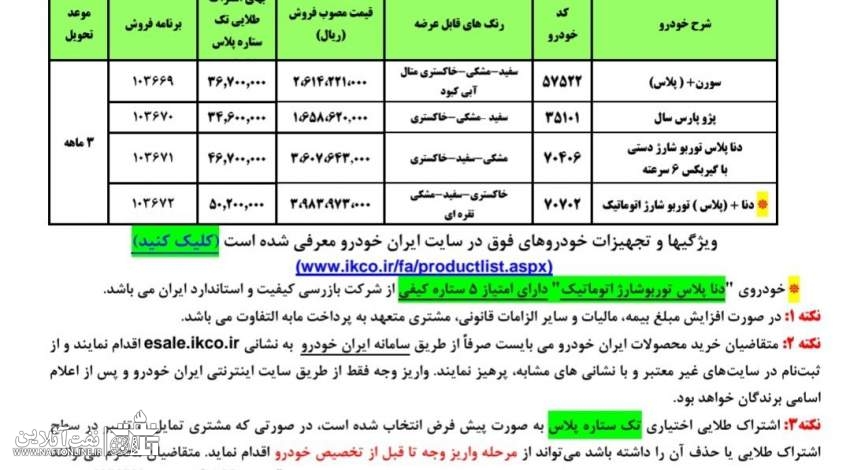 لیست فروش محصولات ایران خودرو
