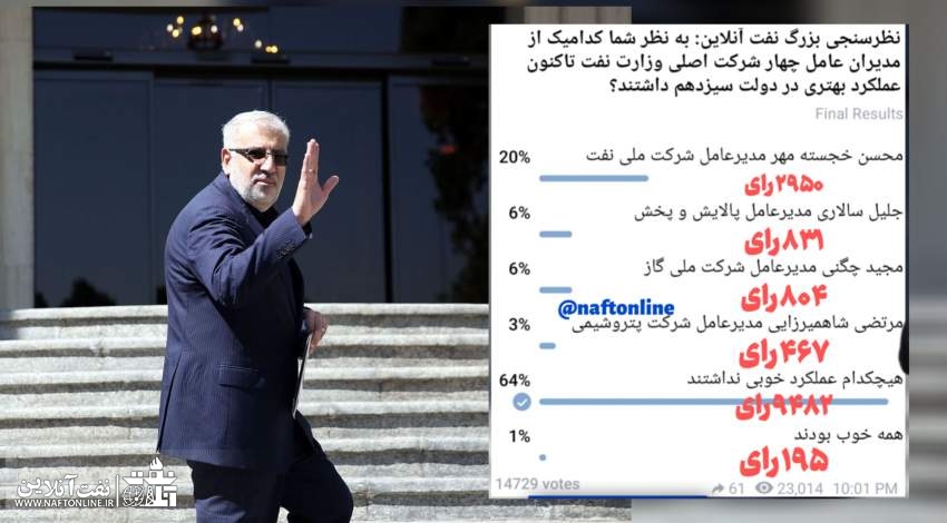 قابل توجه وزیر نفت : نتیجه نظرسنجی نفت آنلاین در خصوص عملکرد معاونین وزیر