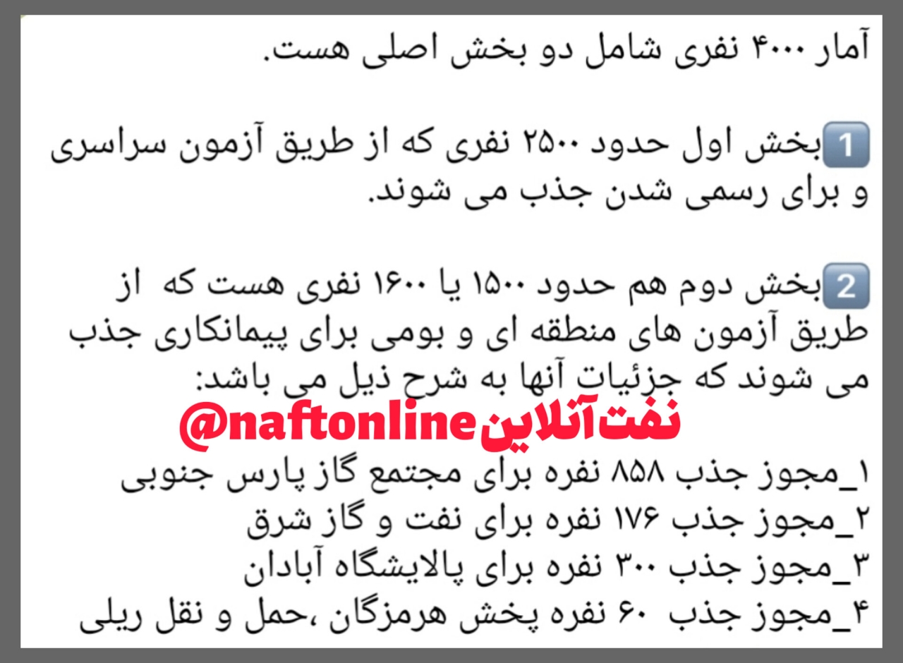 استخدام شرکت نفت مجتمع گاز پارس جنوبی 