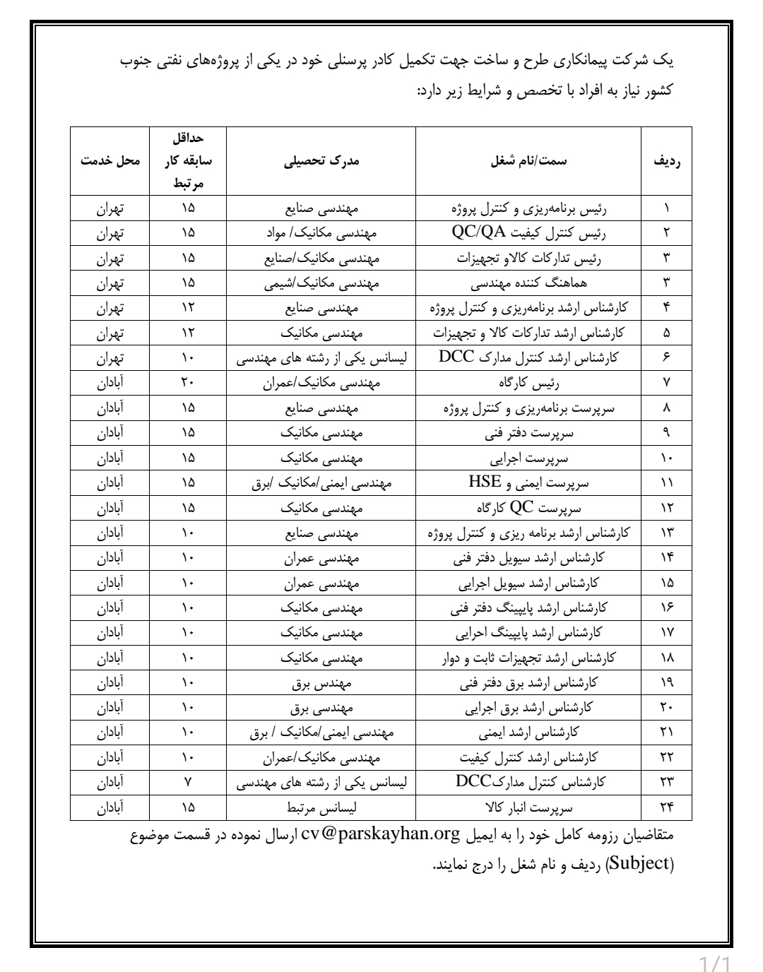 استخدام ۲۴ ردیف شغلی در یک شرکت معتبر برای یکی از پروژه های نفتی جنوب کشور