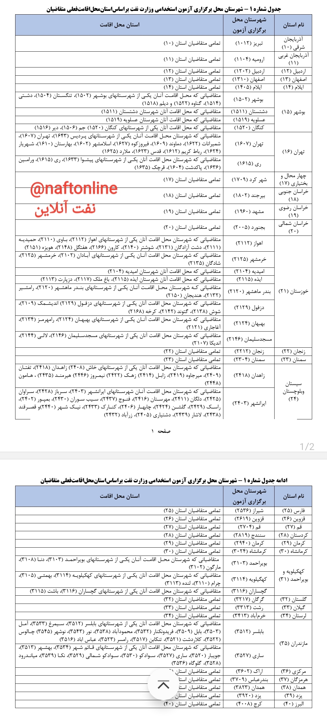 آزمون استخدامی وزارت نفت 