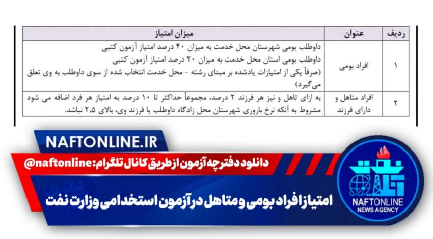 اخبار استخدامی | نفت آنلاین | آزمون استخدامی وزارت نفت | نفت آنلاین
