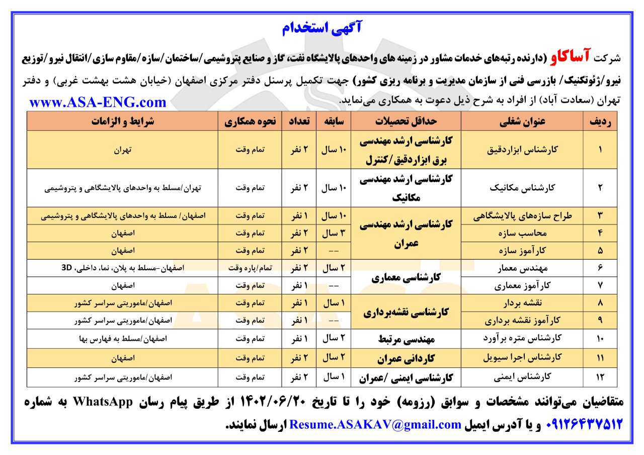 اخبار استخدامی | نفت آنلاین | استخدام آساکاو
