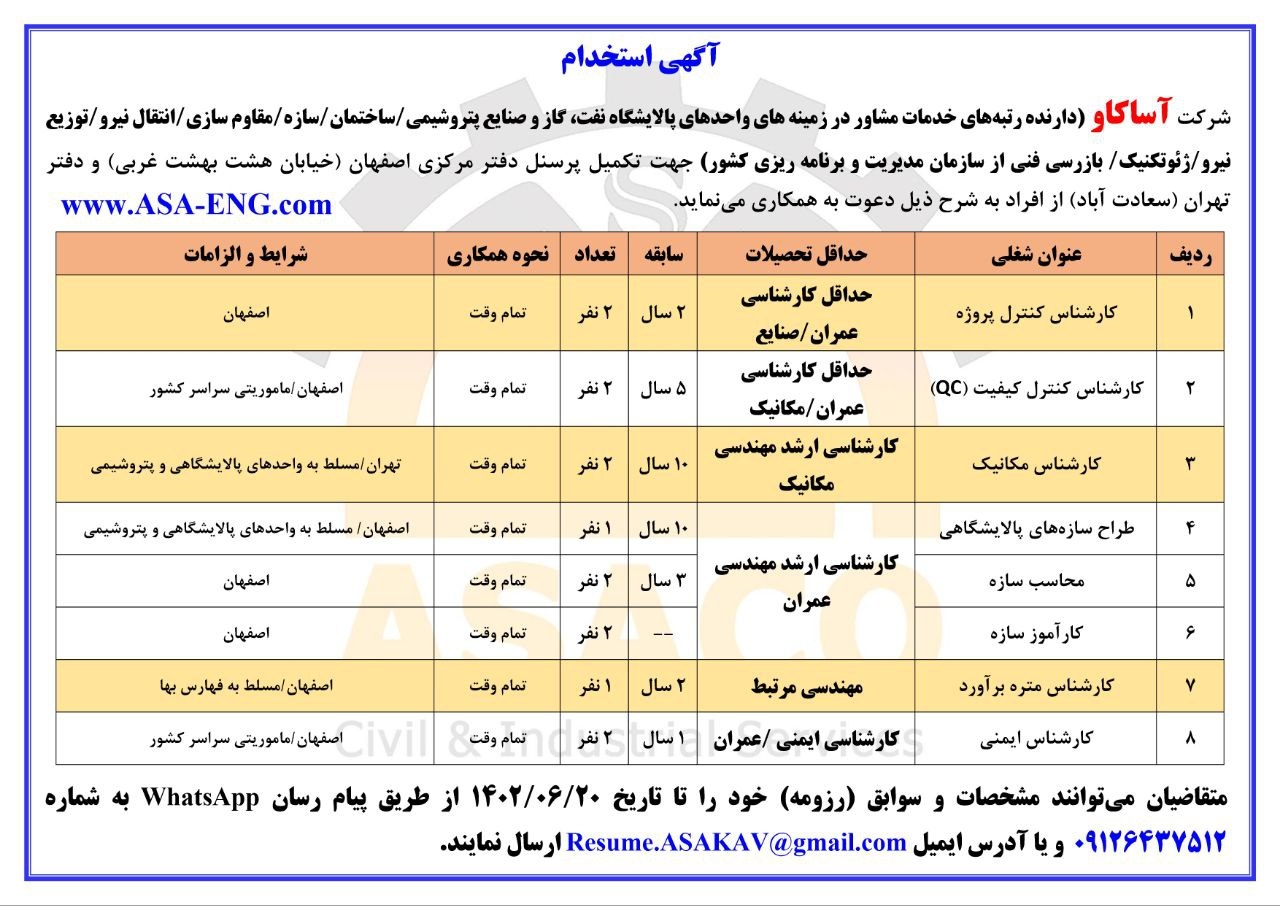 اخبار استخدامی | نفت آنلاین