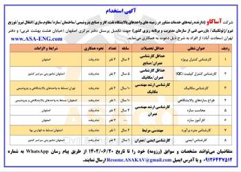 اخبار استخدامی | نفت آنلاین