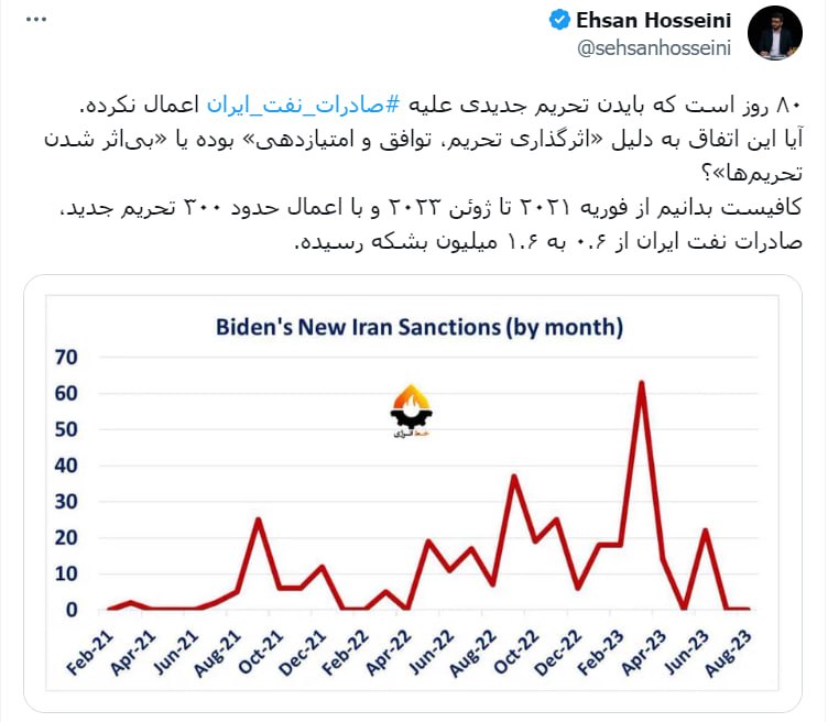 توییت نوشت | twitter | سیداحسان حسینی | خبرگزاری فارس
