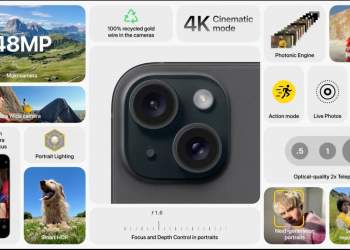 خصوصیات دوربین iPhone 15