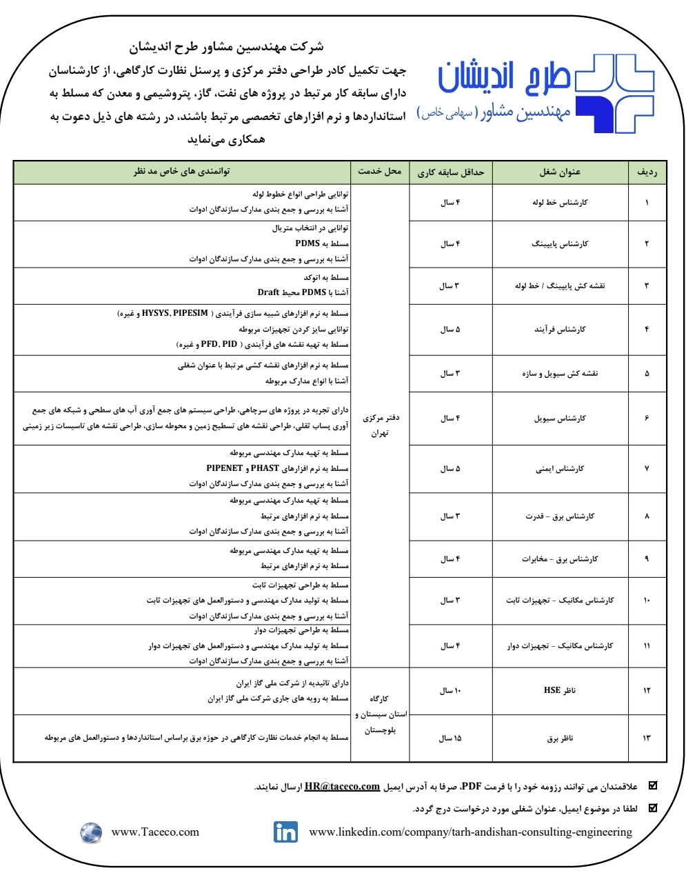 شرکت مهندسین مشاور طرح اندیشان 