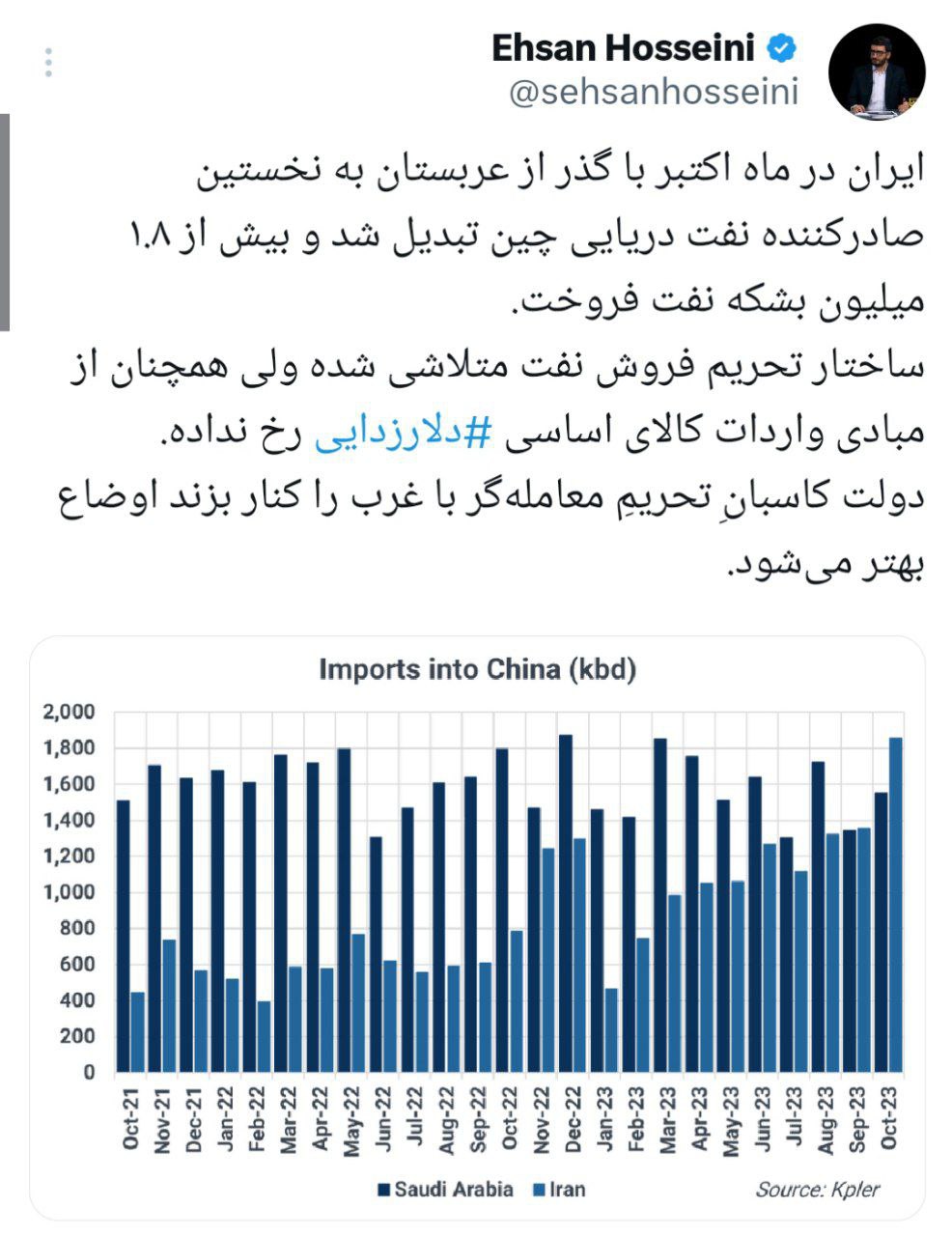 توییت نوشت | twitter