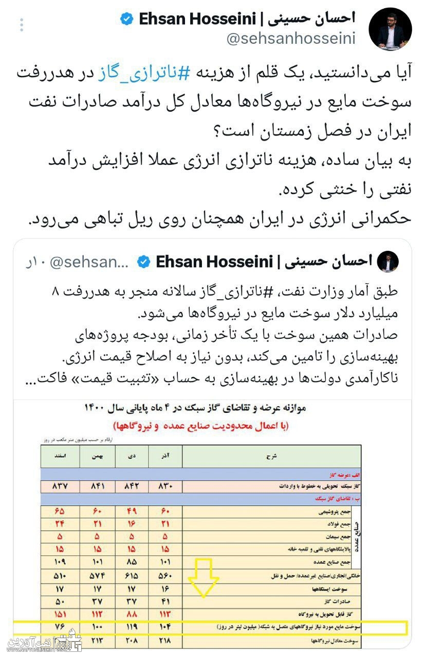 توییت نوشت | twitter | سید احسان حسینی خبرگزاری فارس