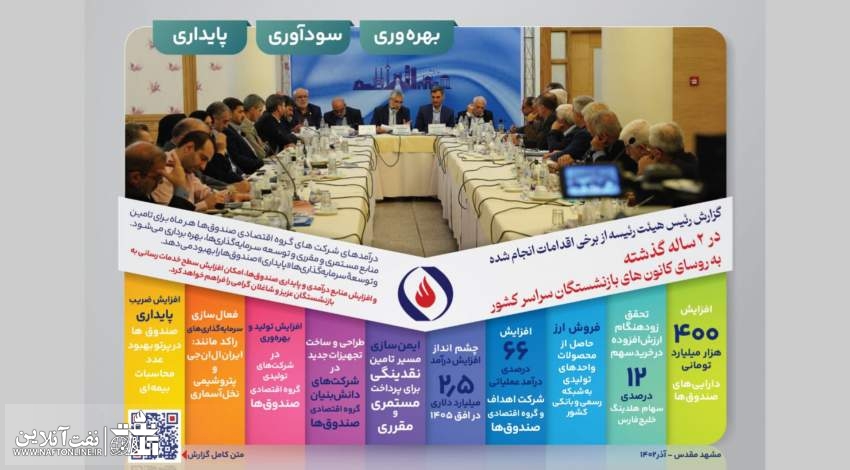 صندوق بازنشستگی نفت