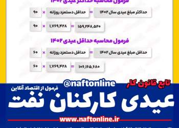 عیدی سال ۱۴۰۳