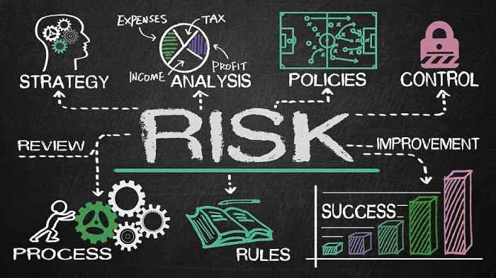 مراحل مدیریت ریسک پروژه