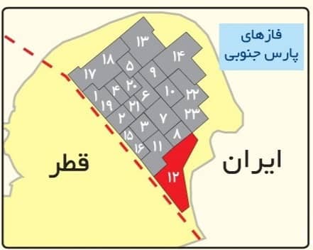 فاز ۱۱ پارس جنوبی 