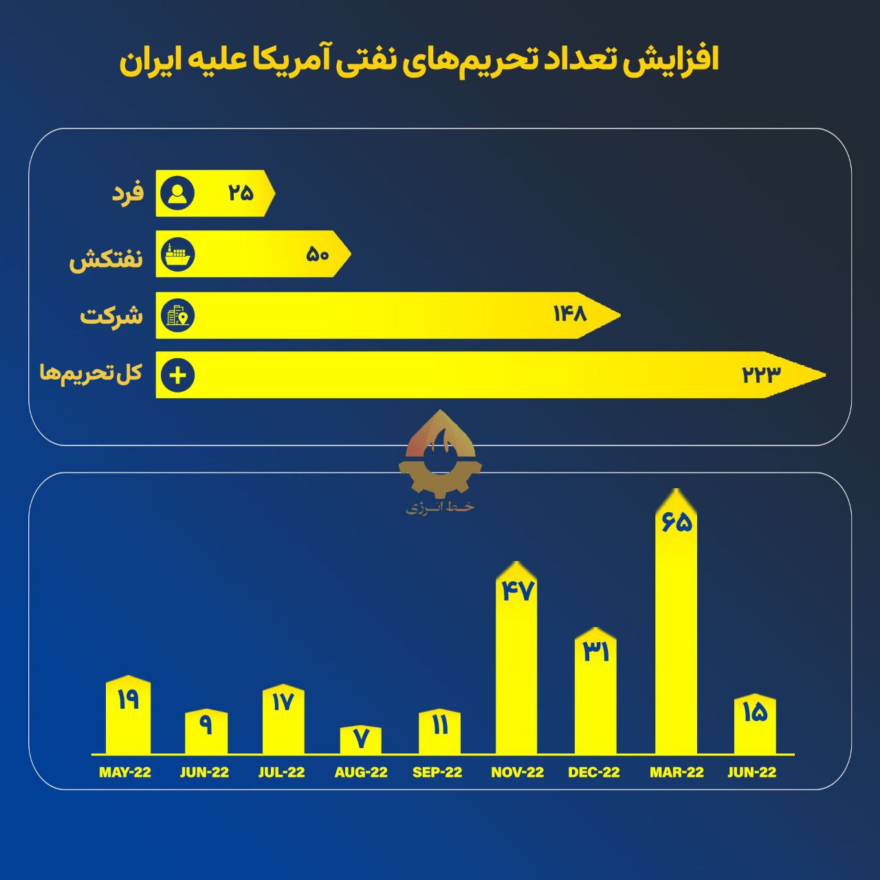 سید احسان حسینی خبرنگار فارس