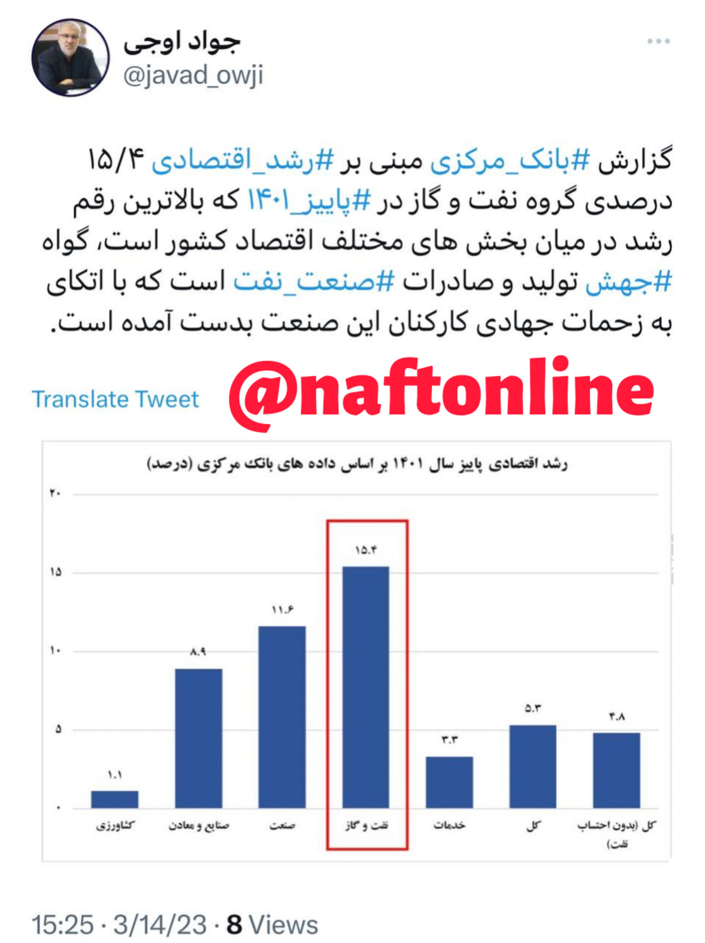 توییت جواد اوجی نفت