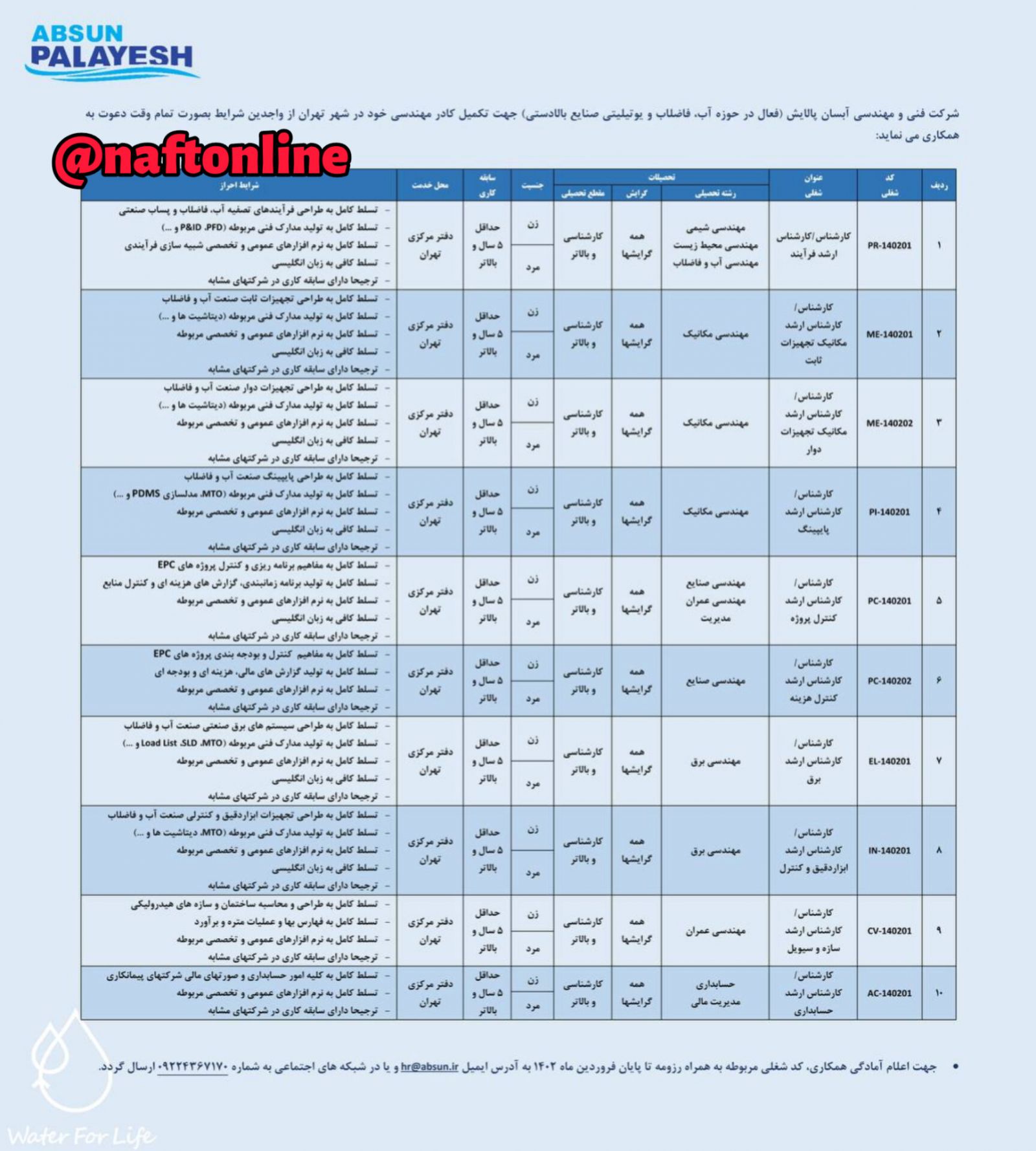 آگهی استخدام 