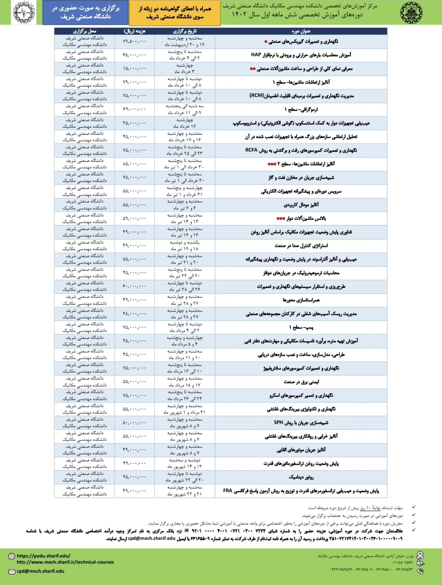 معرفی دوره های حضوری مرکز آموزش های تخصصی دانشکده مهندسی مکانیک دانشگاه صنعتی شریف 