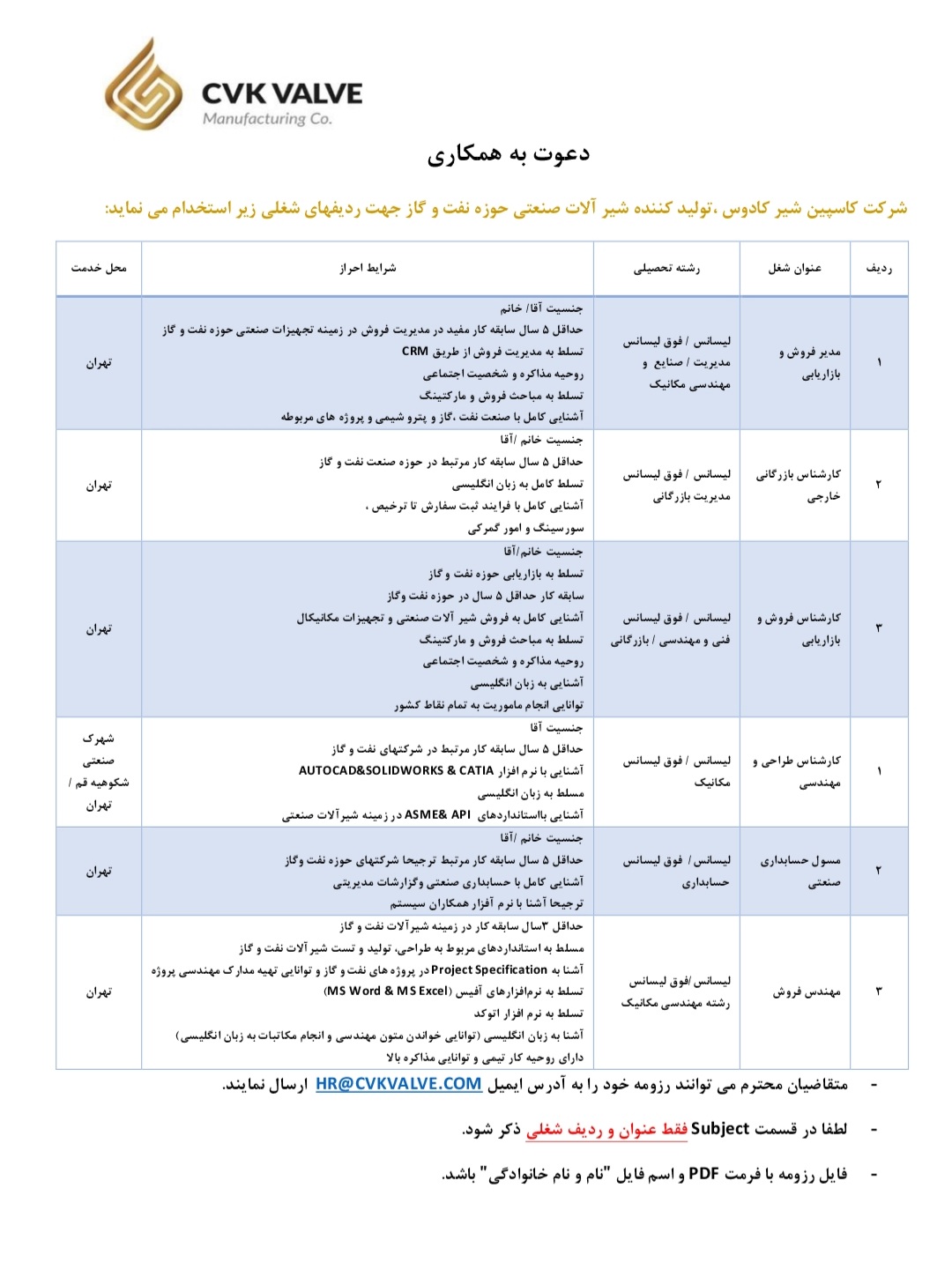 آگهی استخدام کاسپین شیر کادوس