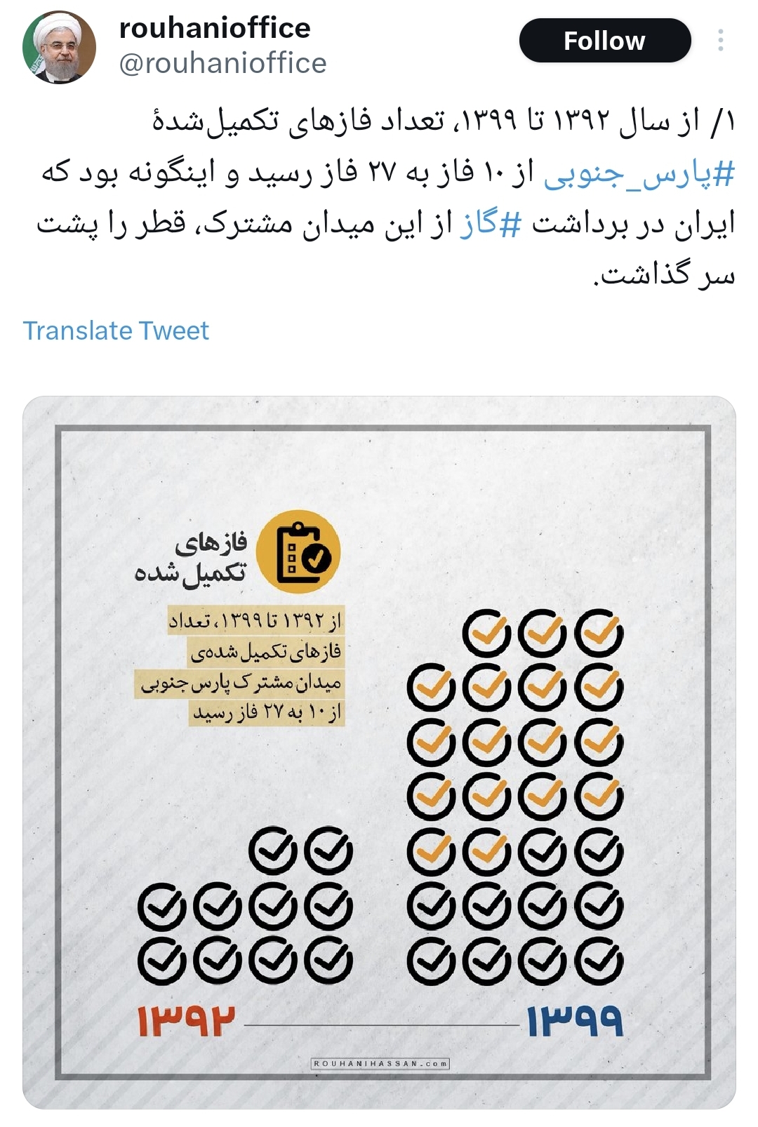 دفتر حسن روحانی پارس جنوبی 